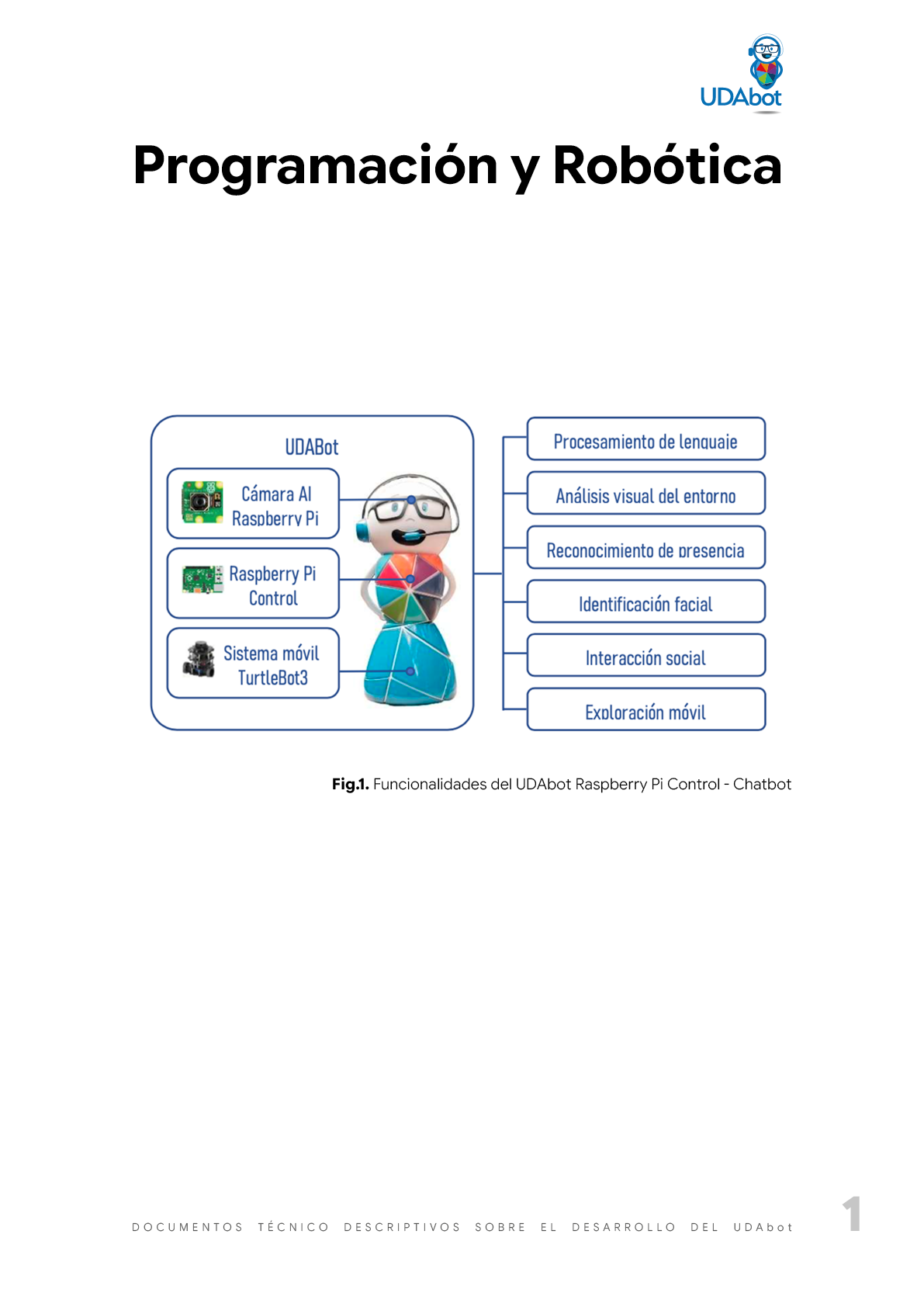 Programación y robótica